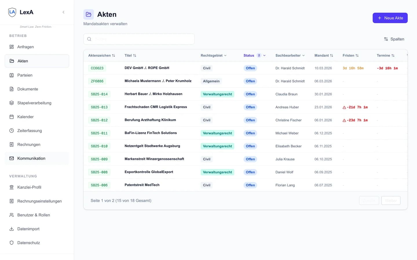 Willkommen im LexA Ratgeber