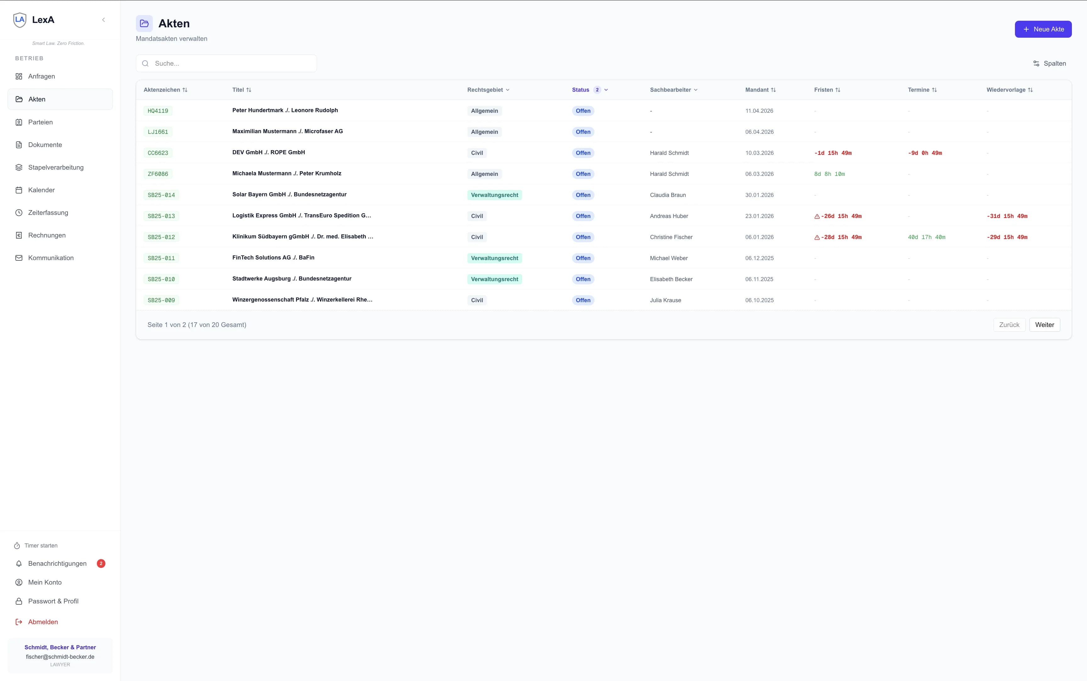 Aktenübersicht mit Status, Fristen und Streitwert